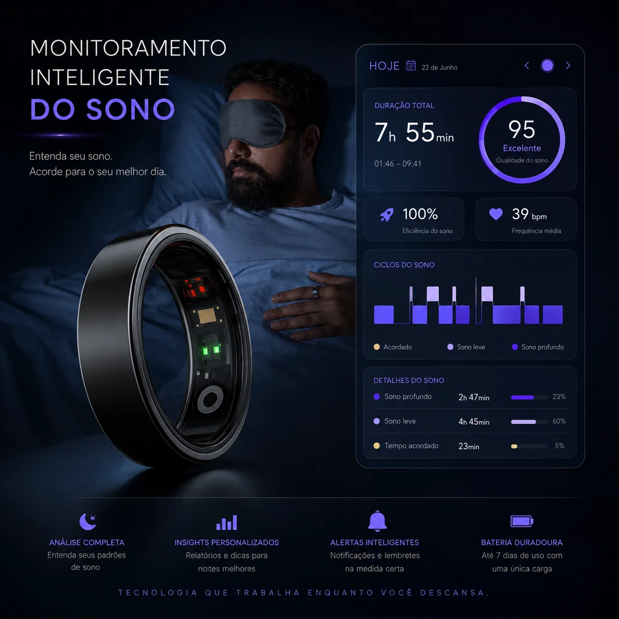 Anel Inteligente de Monitoramento de Sono e Atividade - Imagem 6
